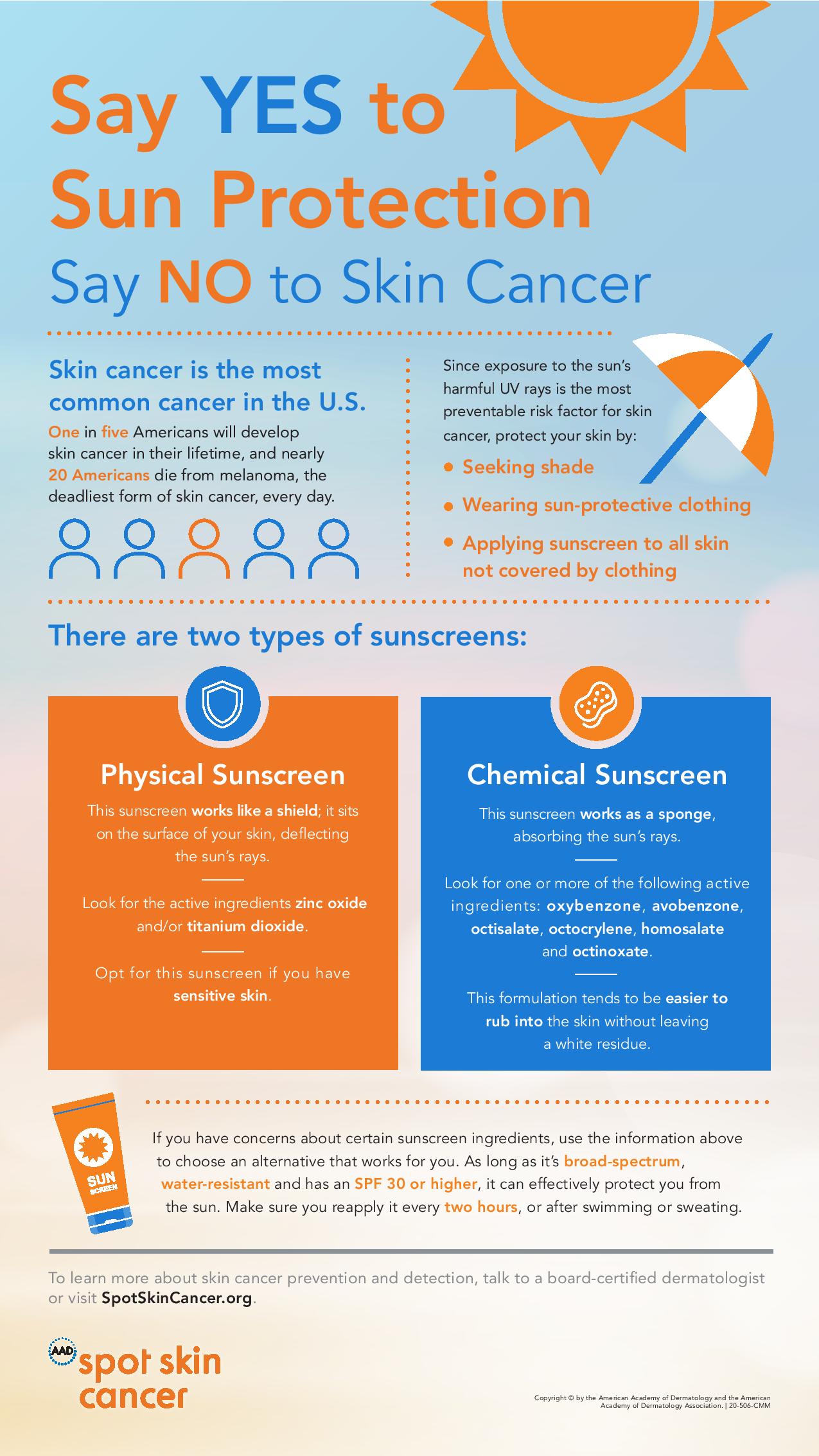 Say Yes to Sun Protection Infographic page 001