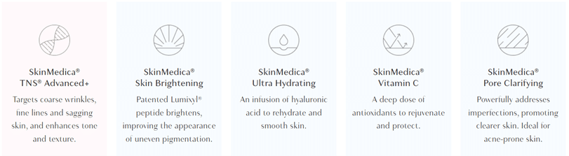 Serums